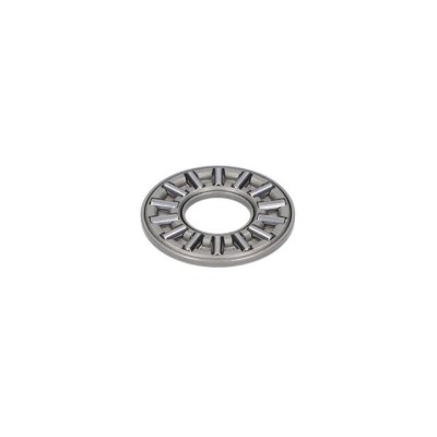 3608872471