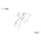 Bosch - EasyRotak 32-215