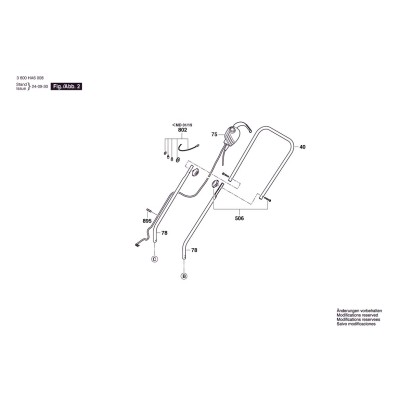 Bosch - EasyRotak 32-215