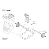 Bosch - AXT 200