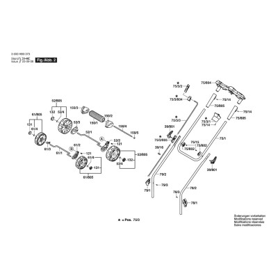 Bosch - UniversalRotak 460