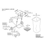 Bosch - AKW 450