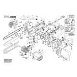 Bosch - GKE 35 BCE