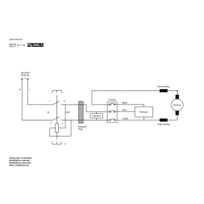 Bosch - GTS 635-216