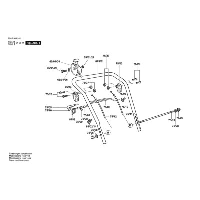 Bosch - P14S
