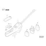 Bosch - EasyPump