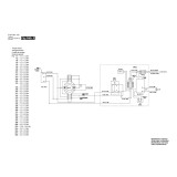 Bosch - GCM12 JL