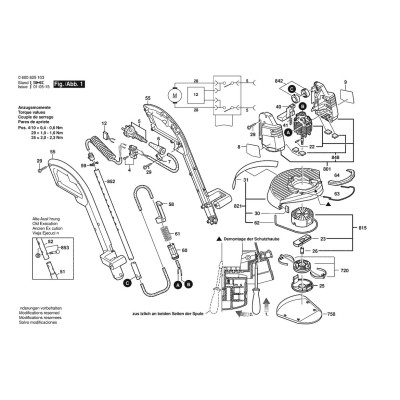 Bosch - TRIMMER