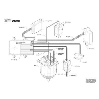 Bosch - GSH 14 C