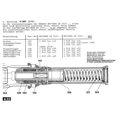 Bosch - DEMOLITION HAMMER