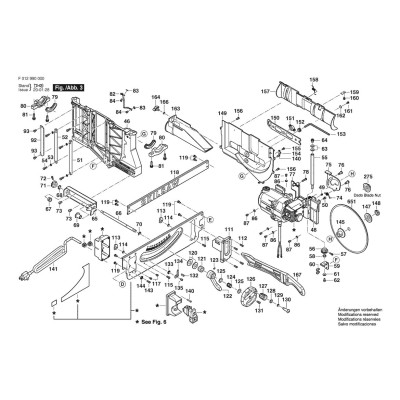 Bosch - Other