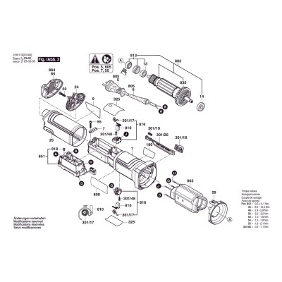 Bosch - GWS 17-150 S