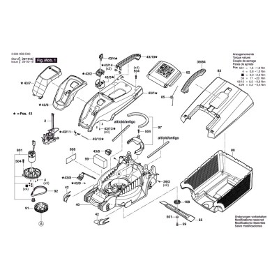 Bosch - EasyMower 18V-32-200