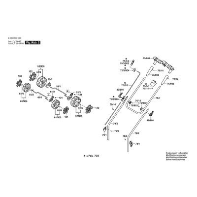 Bosch - UniversalRotak 460