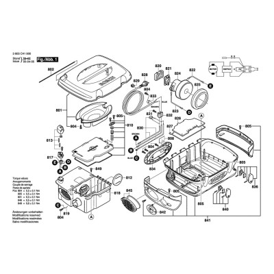 Bosch - VENTARO 1400