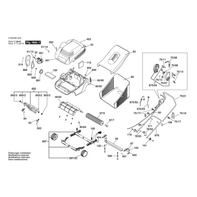 Bosch - ASM 32