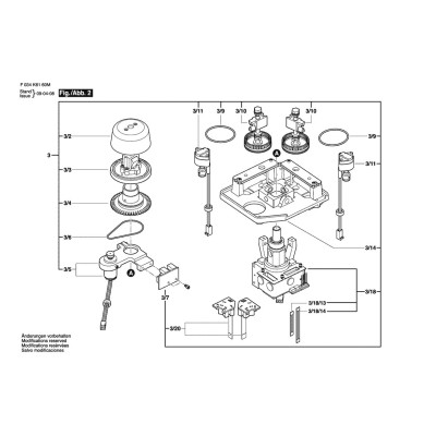 Bosch - PLP-200