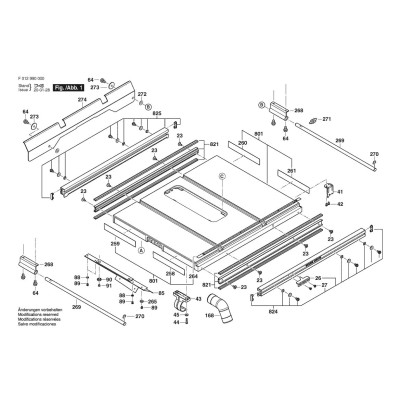 Bosch - Other