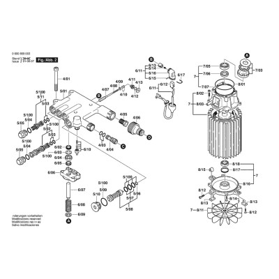 Bosch - AHR 1500 AS