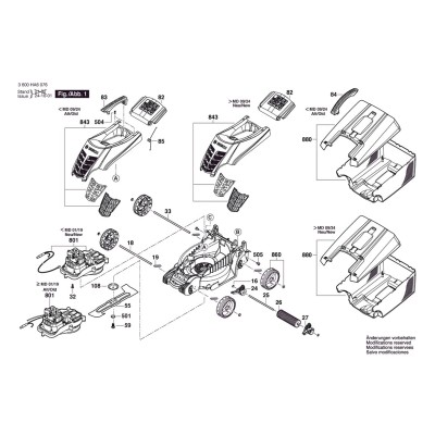 Bosch - EasyRotak 32-215