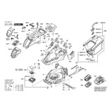 Bosch - AdvancedRotak36-750