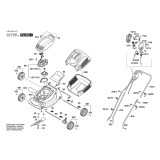 Bosch - ROTAK 320C