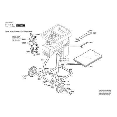 Bosch - AXT 2000