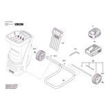 Bosch - UniversalShredder 2x18V-25