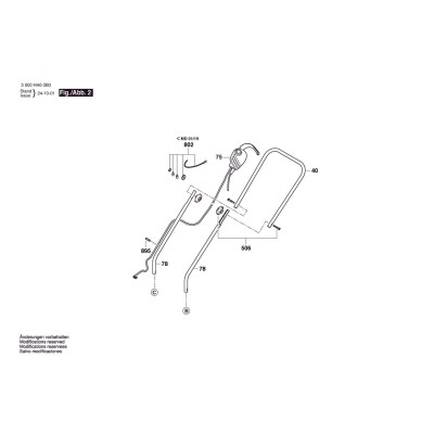 Bosch - ARM 32