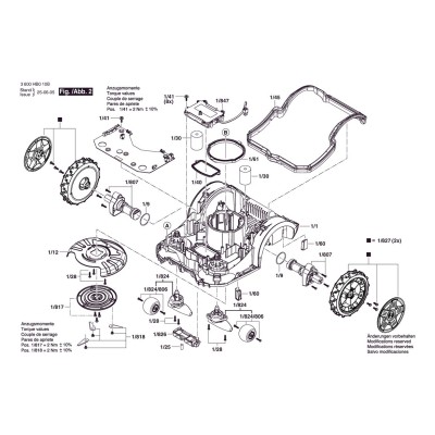 Bosch - Indego S+ 400