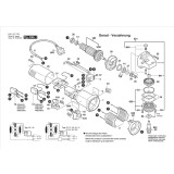 Bosch - GWS 780 C.