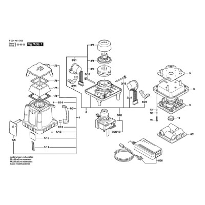 Bosch - PAL-300HProfile