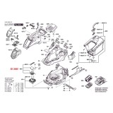 Bosch - AdvancedRotak36-650
