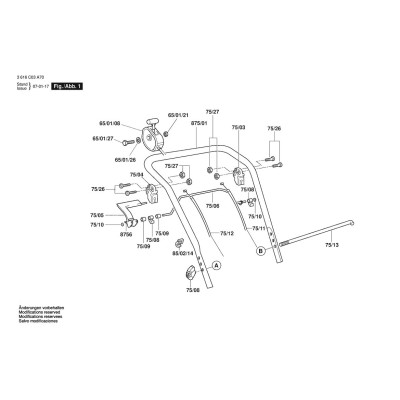 Bosch - P14S