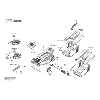 Bosch - ARM 32