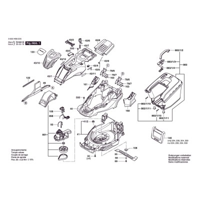 Bosch - AdvancedRotak 660