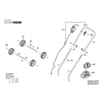 Bosch - EasyMower 18V-32-200