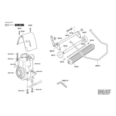 Bosch - P14S