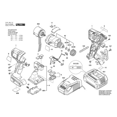 Bosch - GDX 18V-EC