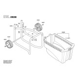Bosch - AXT 23 TC