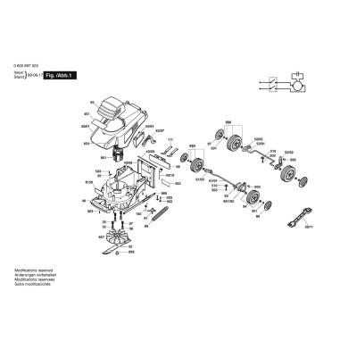 Bosch - ARM 32