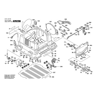 Bosch - GTS 10