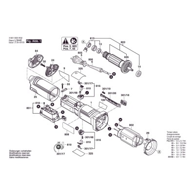 Bosch - CG17-150V Fein