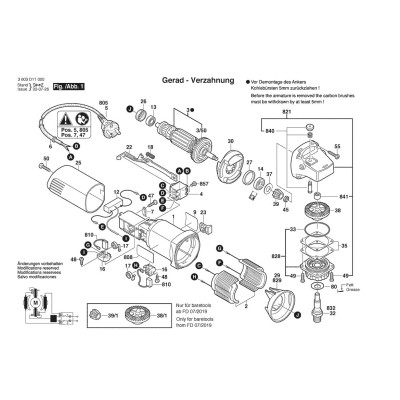 Bosch - PWS 650