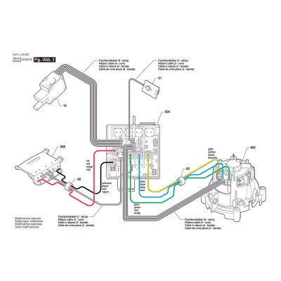 Bosch - GBH 18V-28 D
