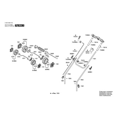 Bosch - UniversalRotak 460
