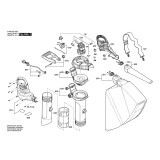 Bosch - Uni GardenTidy
