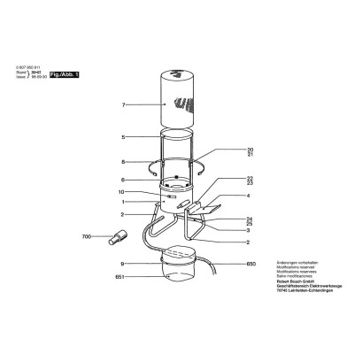 Bosch - Other