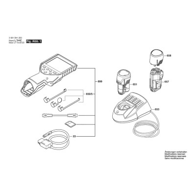 Bosch - GIC 120 C