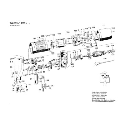Bosch - Shears